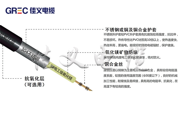 YRTHGYA矿物质绝缘油井加热东北冈本视频APP官方下载厂家